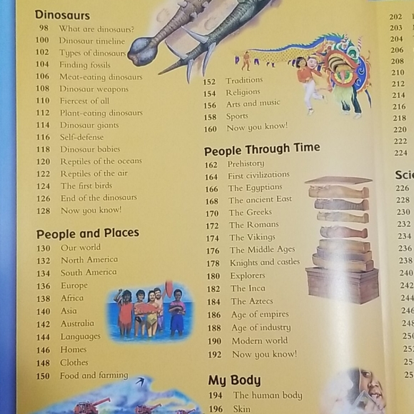 "Everything You Need To Know" Children's Reference - Picture 2 of 6